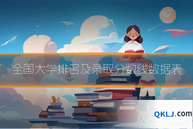 全国大学排名及录取分数线数据表