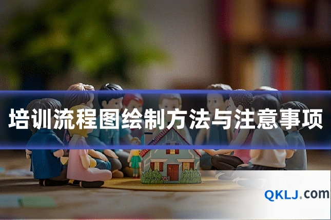 培训流程图绘制方法与注意事项