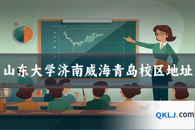 山东大学济南威海青岛校区地址
