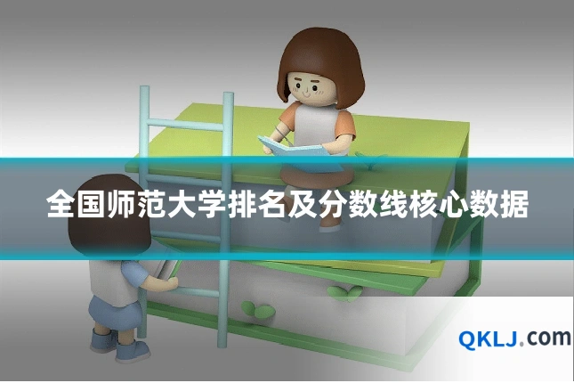 全国师范大学排名及分数线核心数据