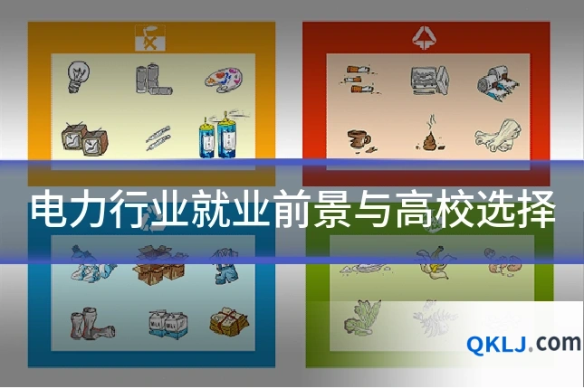 电力行业就业前景与高校选择