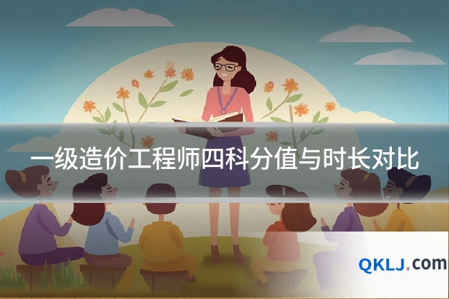一级造价工程师四科分值与时长对比