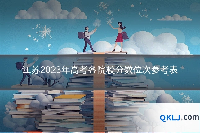 江苏2023年高考各院校分数位次参考表
