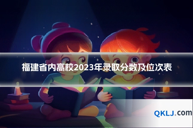 福建省内高校2023年录取分数及位次表