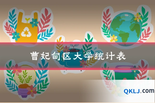 曹妃甸区大学统计表