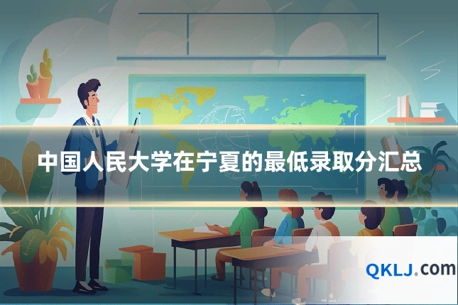 中国人民大学在宁夏的最低录取分汇总