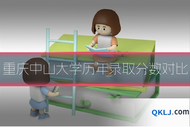 重庆中山大学历年录取分数对比