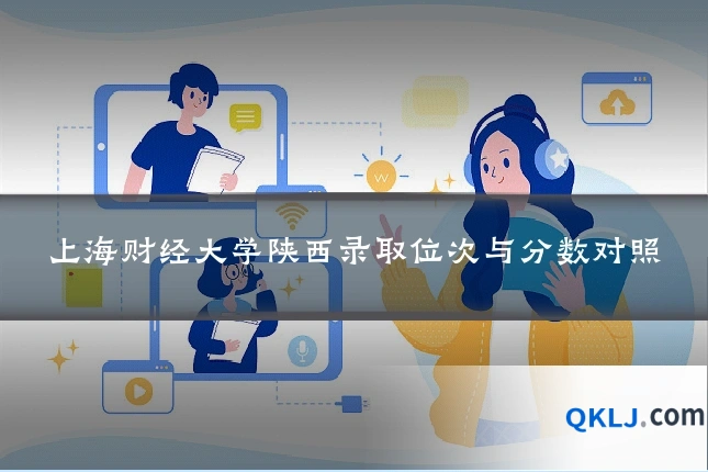 上海财经大学陕西录取位次与分数对照