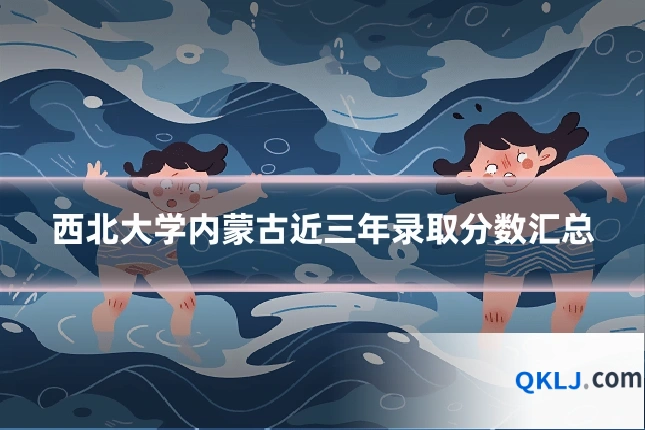 西北大学内蒙古近三年录取分数汇总