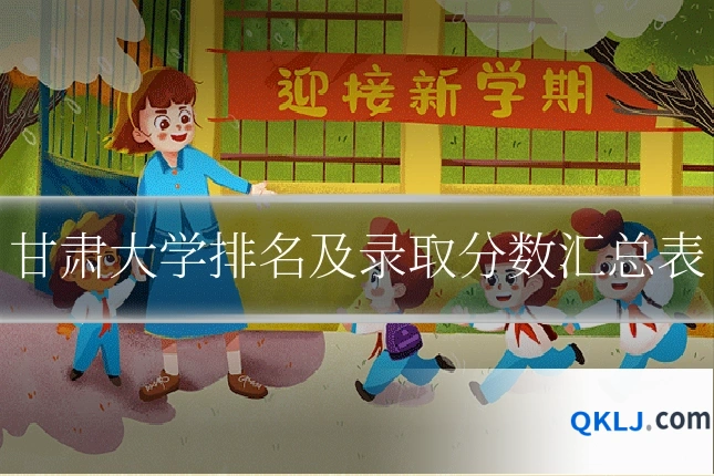 甘肃大学排名及录取分数汇总表