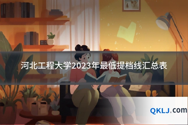 河北工程大学2023年最低提档线汇总表