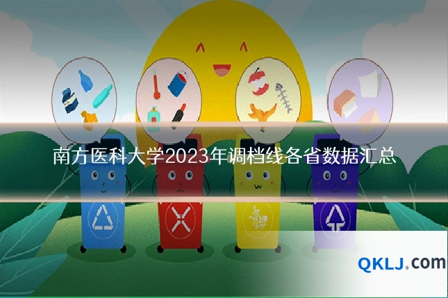 南方医科大学2023年调档线各省数据汇总