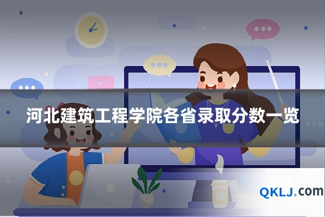 河北建筑工程学院各省录取分数一览