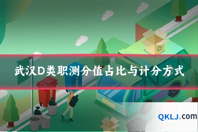 武汉D类职测分值占比与计分方式