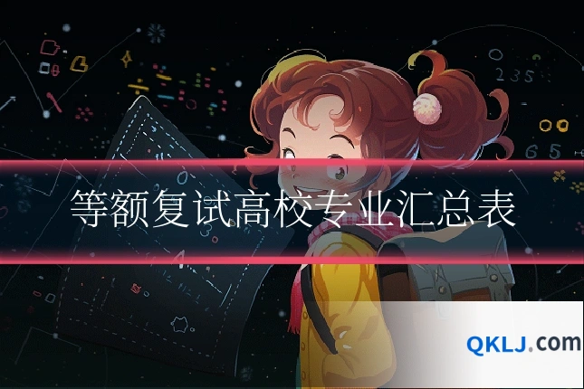 等额复试高校专业汇总表