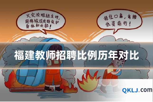 福建教师招聘比例历年对比