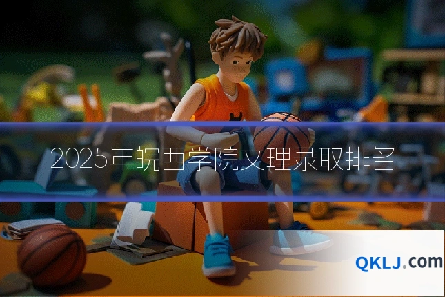 2025年皖西学院文理录取排名