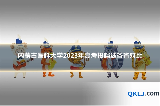 内蒙古医科大学2023年高考投档线各省对比
