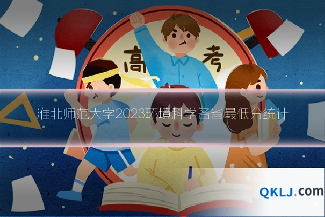 淮北师范大学2023环境科学各省最低分统计