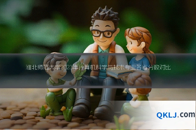 淮北师范大学2023年计算机科学与技术专业各省分数对比