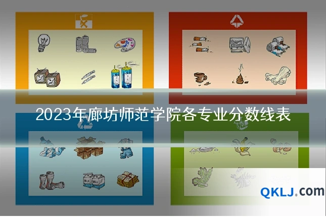 2023年廊坊师范学院各专业分数线表