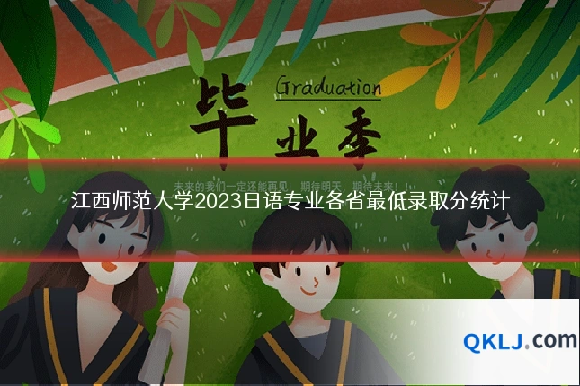 江西师范大学2023日语专业各省最低录取分统计