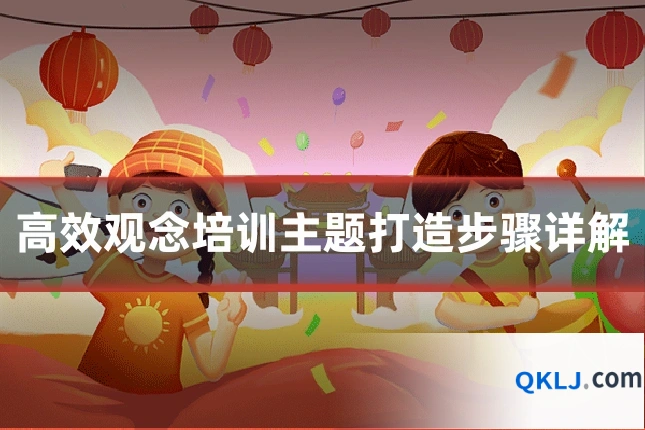 高效观念培训主题打造步骤详解