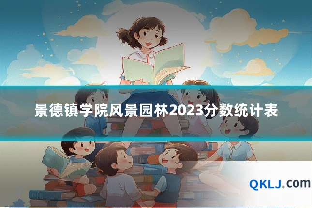 景德镇学院风景园林2023分数统计表