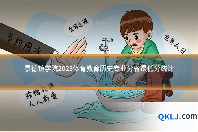 景德镇学院2023体育教育历史专业分省最低分统计