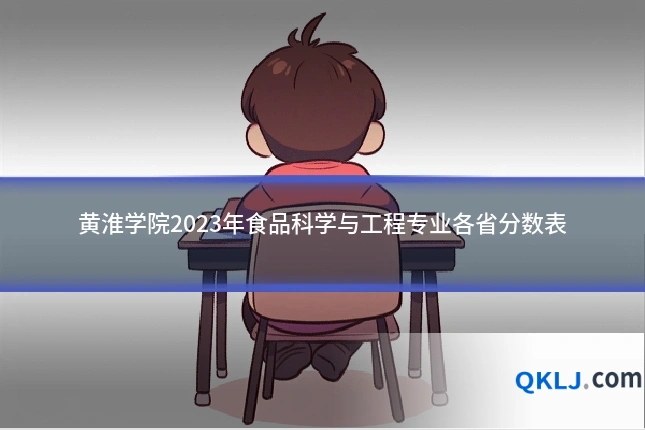 黄淮学院2023年食品科学与工程专业各省分数表