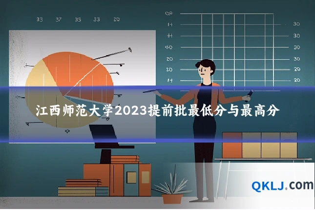 江西师范大学2023提前批最低分与最高分