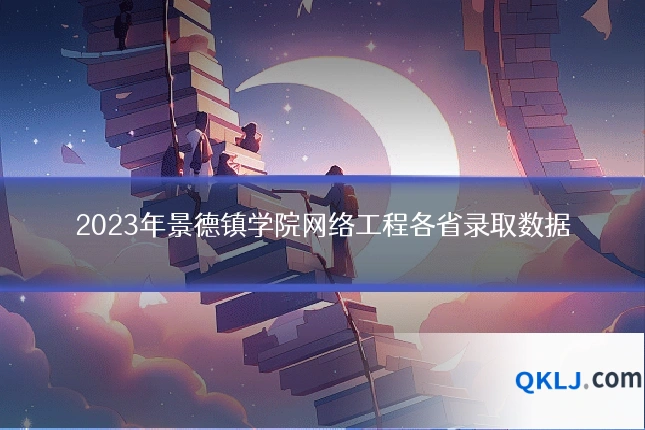 2023年景德镇学院网络工程各省录取数据