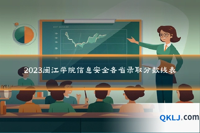 2023闽江学院信息安全各省录取分数线表